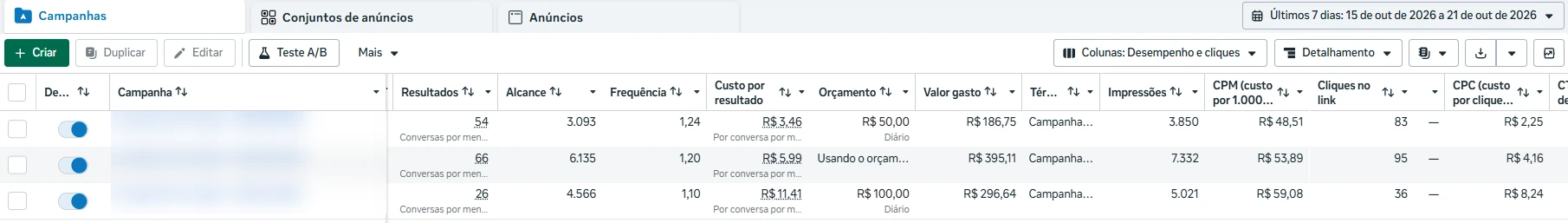 Print do Gerenciador de Anúncios